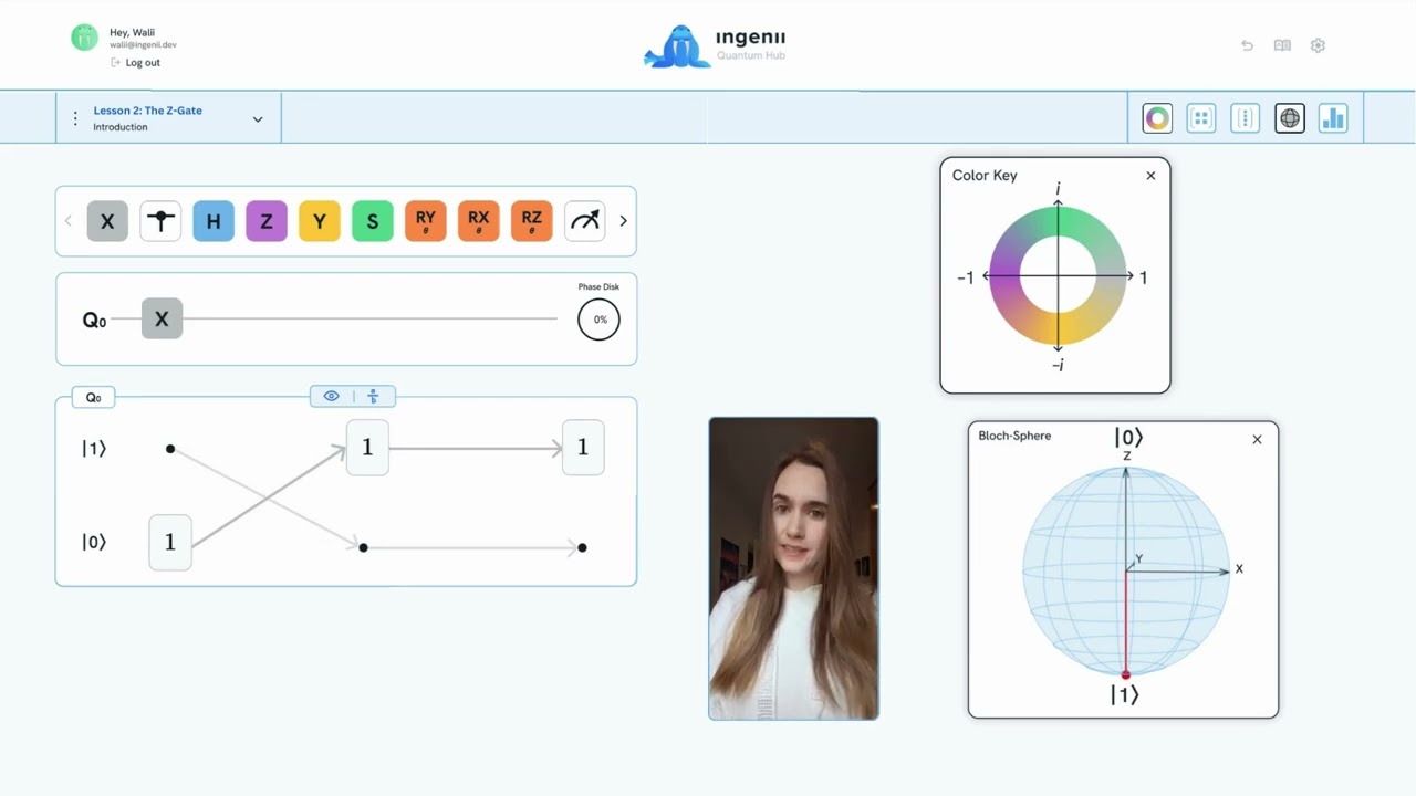 Quantum Machine Learning for Beginners: The Pauli Z-Gate (with Bloch sphere representation)