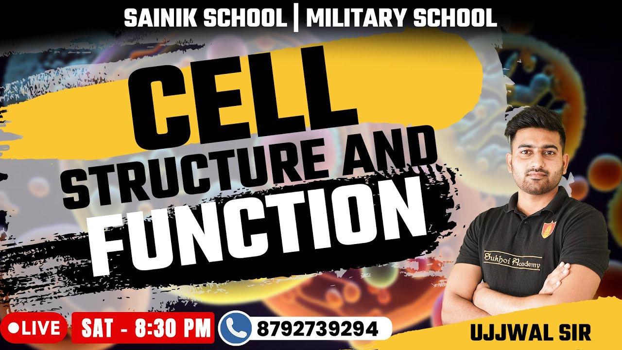 Best Sainik School Coaching | Best Military School Coaching | Sainik School Online Coaching | RMS