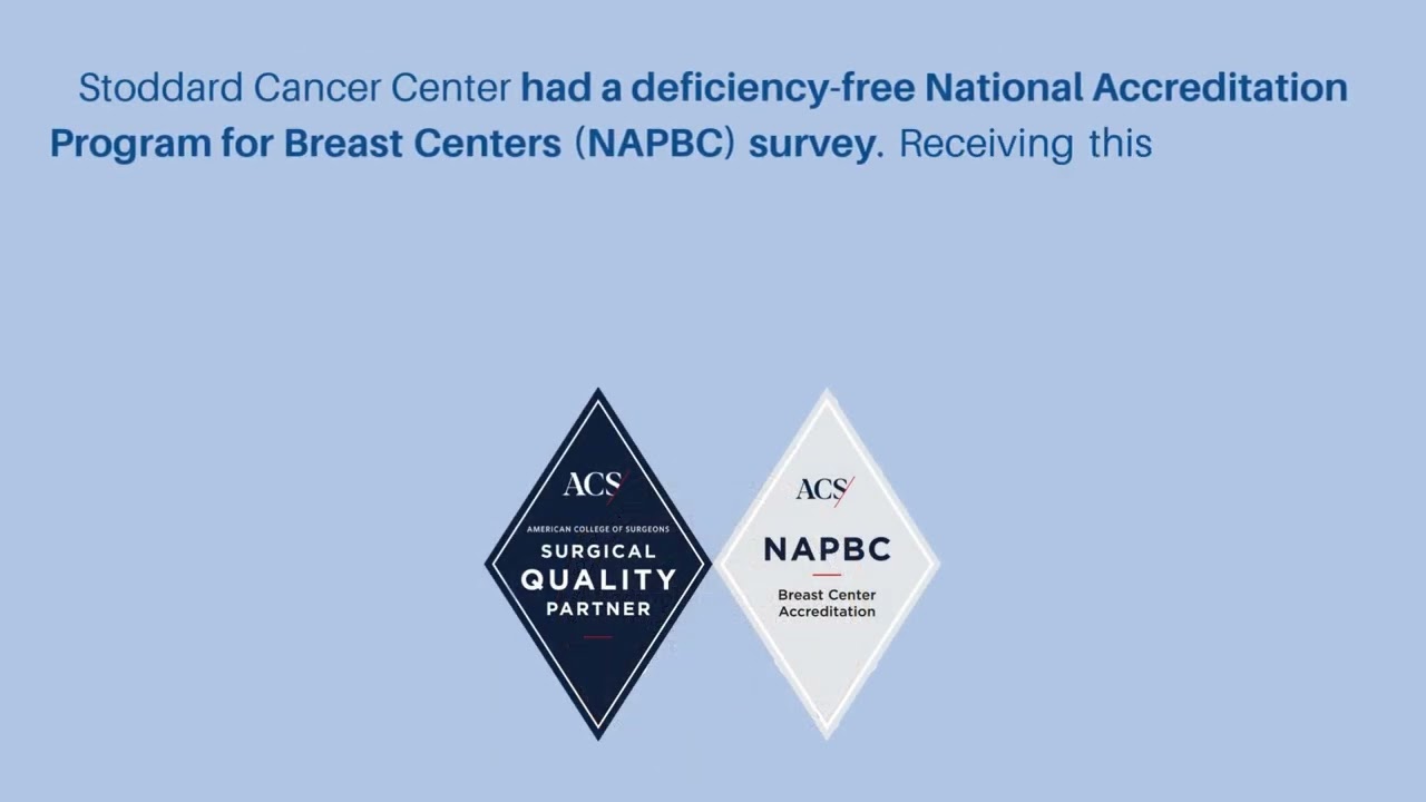 John Stoddard Cancer Center Annual Report 2025