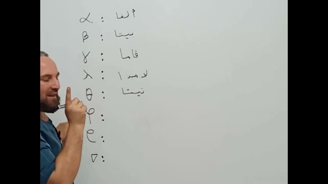 تسمية أهم الرموز الرياضية