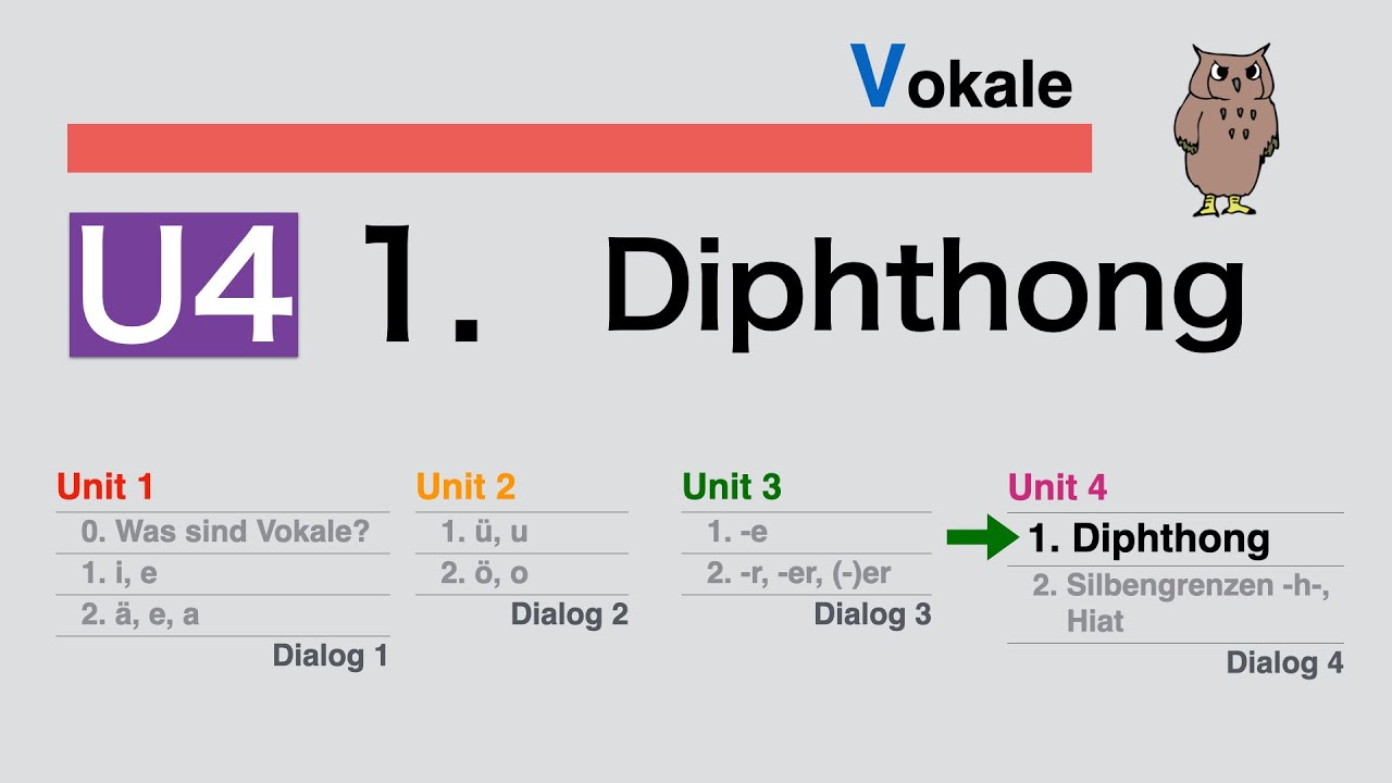 Vokale Unit4.1 Diphthong