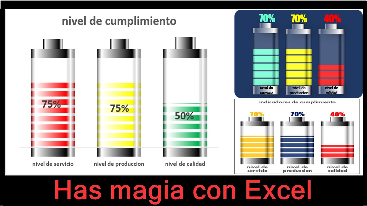 Grafica de bateria en Excel✔✔👍👍👍👍✔✔✔👌👌👌👌
