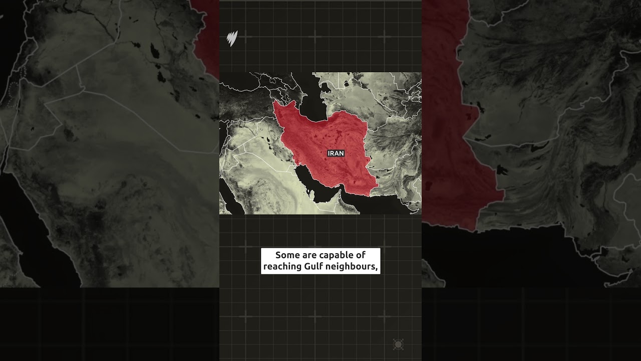 How much firepower does Iran have left?