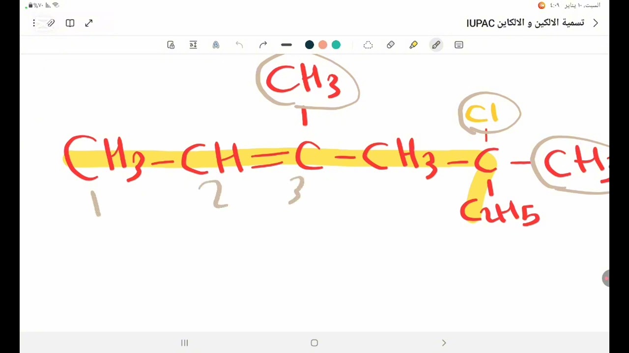 تسمية الالكين و الالكاين بنظام IUPAC 