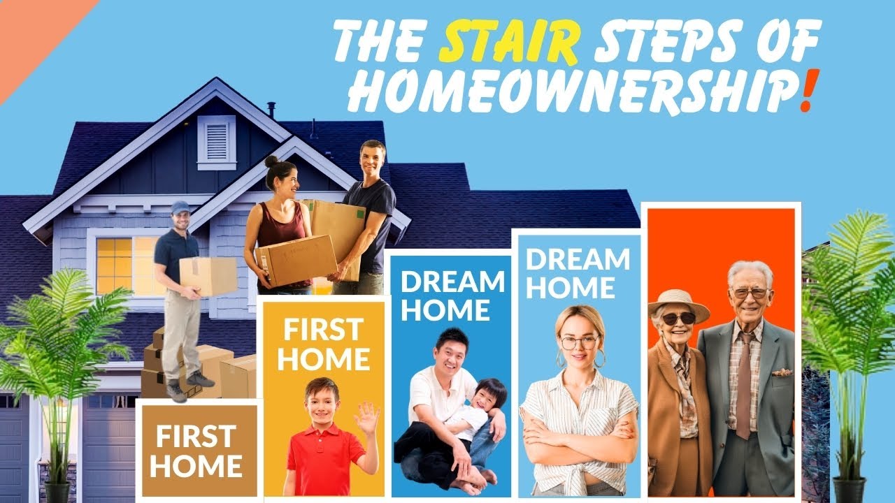 The Stair Steps of Homeownership: From First Home to Aging in Place!