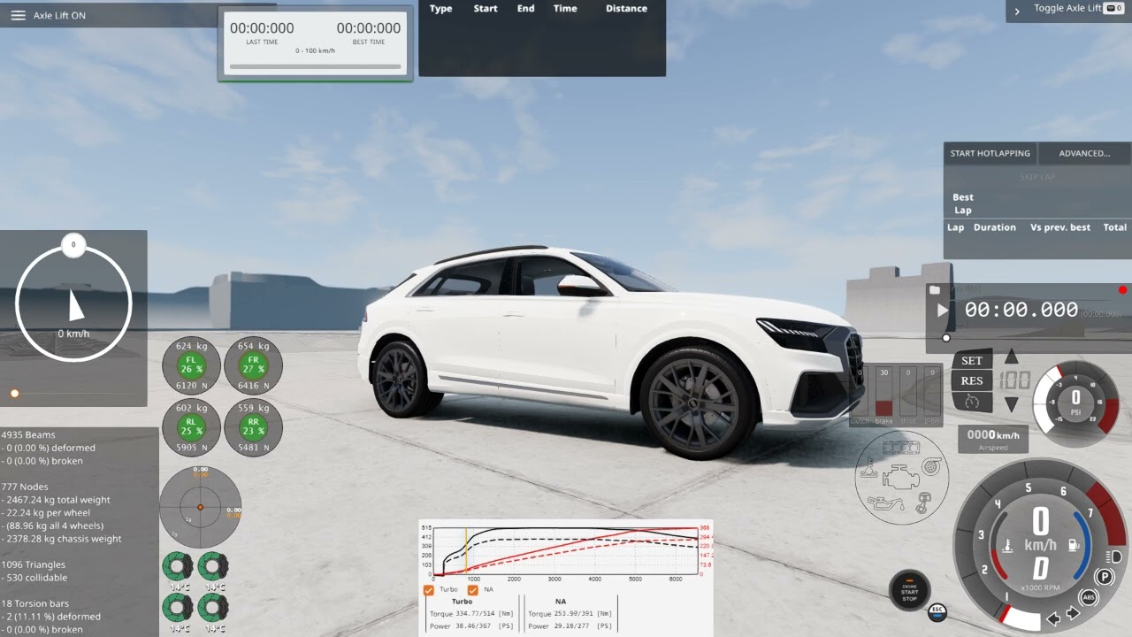 Andronisk Audi Q8 Air Suspension Test