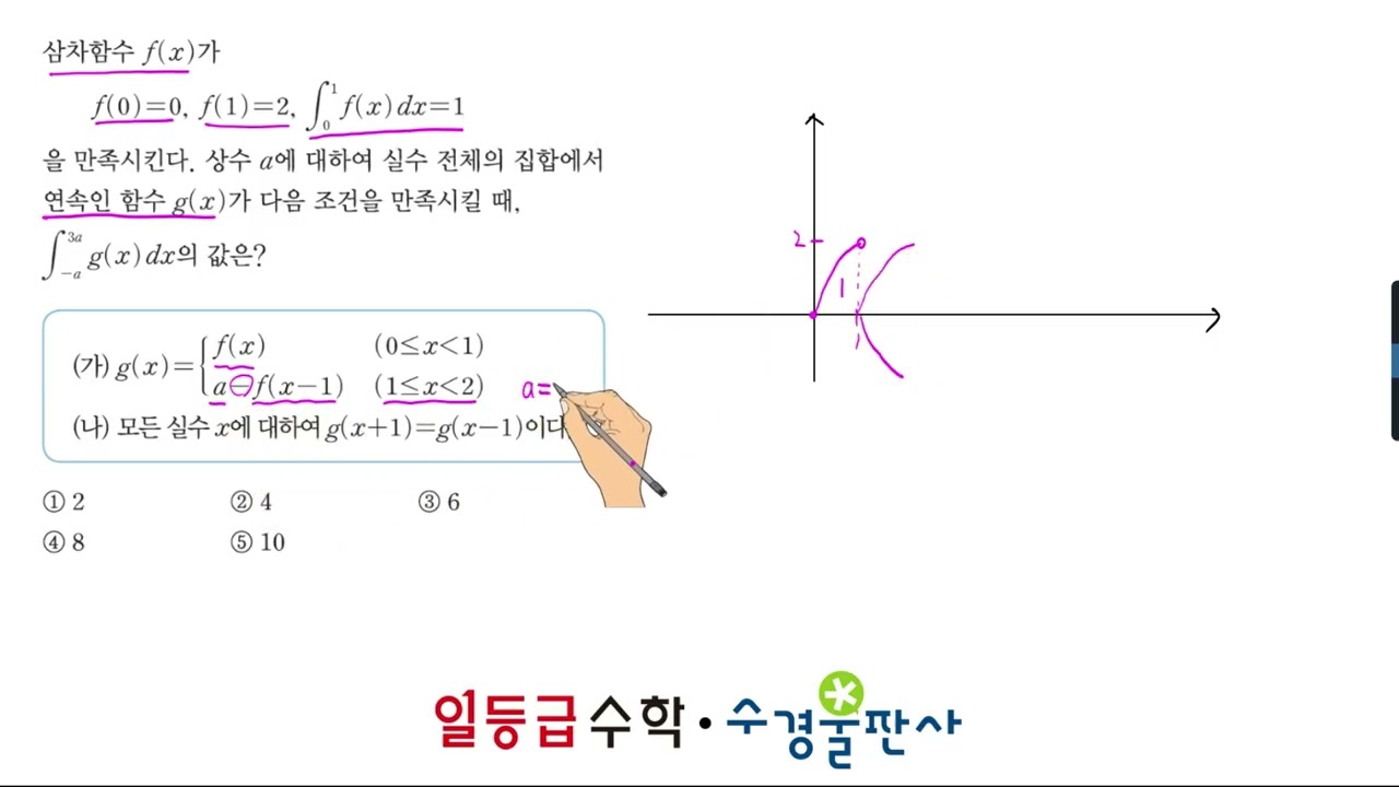 06 부정적분과 정적분 [실전3]