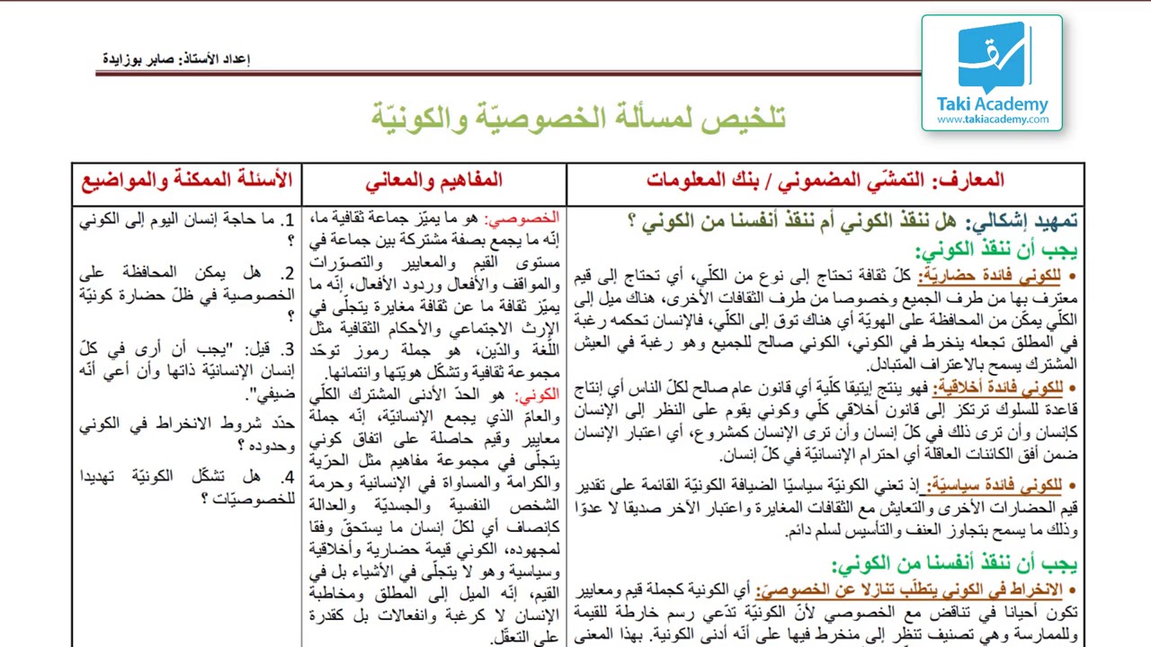 الخصوصية و الكونية   تمهيد إشكالي   هل ننقذ الكوني أم ننقذ أنفسنا ؟ -- بكالوريا آداب