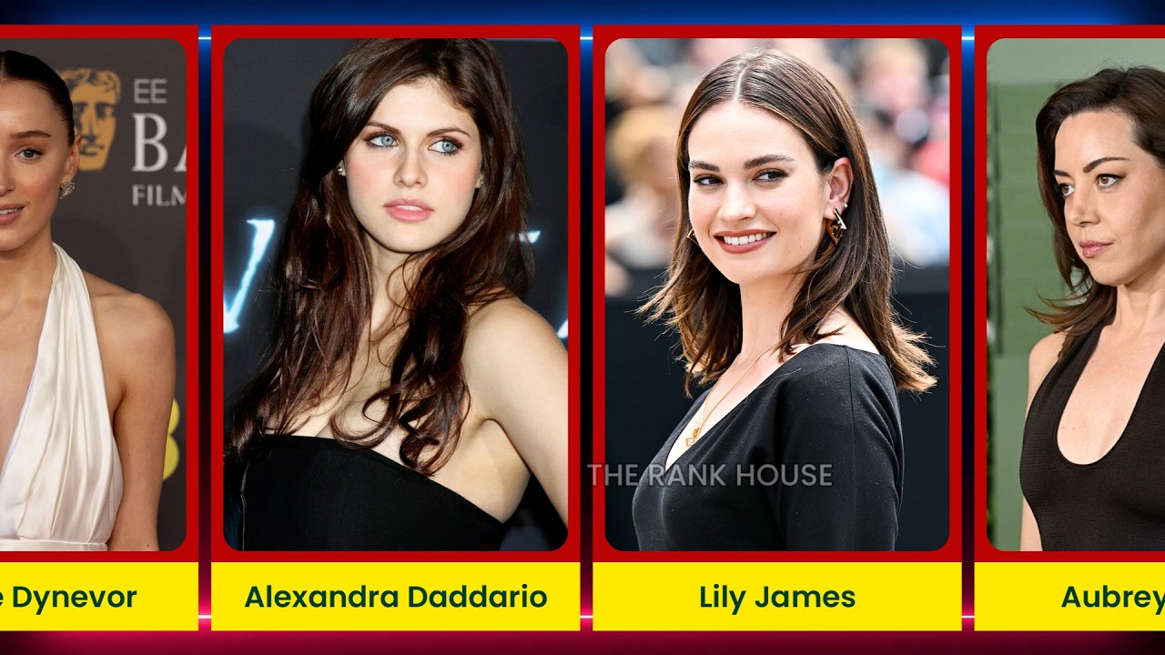 Top 100 Hollywood Actresses 2025 🌍 #Celebs #Rankings #RankHouse