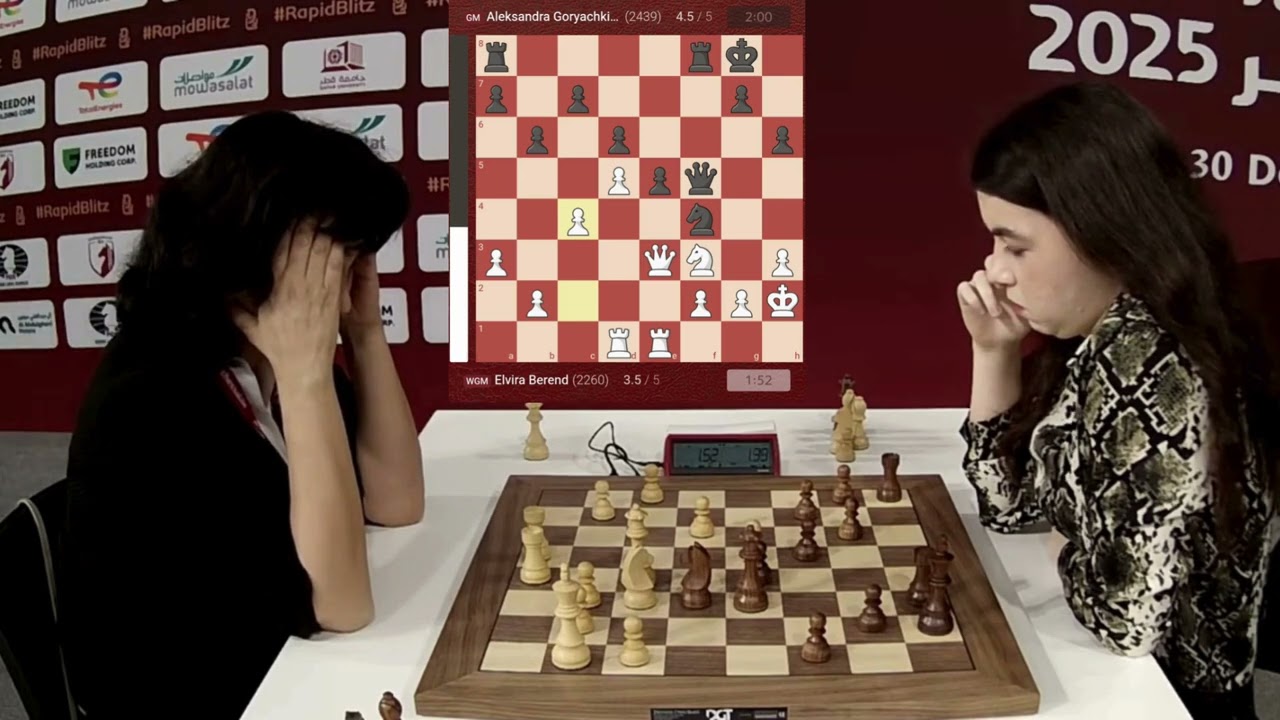 UNSTOPPABLE FORCE! ⚡ | Aleksandra Goryachkina vs Elvira Berend | Women's World Blitz 2025 Rd 5