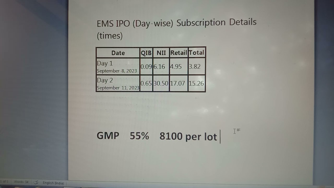 EMS limited ipo subscription status & latest gmp  #shortvideo #shortfeed #gmp #shorts