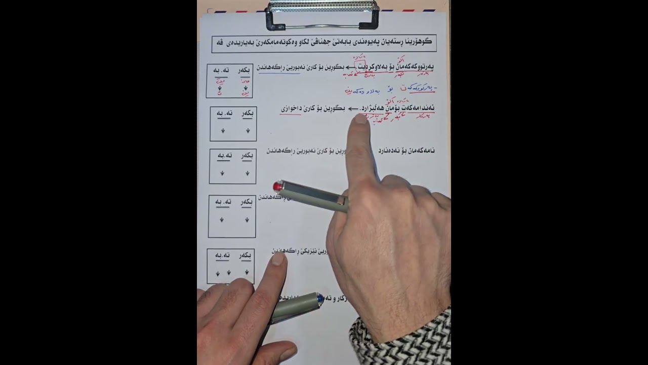 گوهۆرینا ڕستەیان پەیوەندی ب بابەتێ ئەرکێ جهناڤێ لکاو وەکو تەمامکەرێ بەیاریدە 