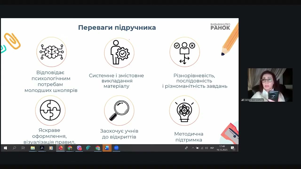 Презентація нового видання підручника для 4 класу і можливості організації навчання за допомогою ШІ.