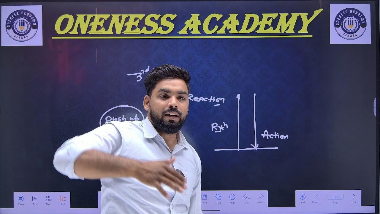 Class 9th SCIENCE yearly exam 2026
