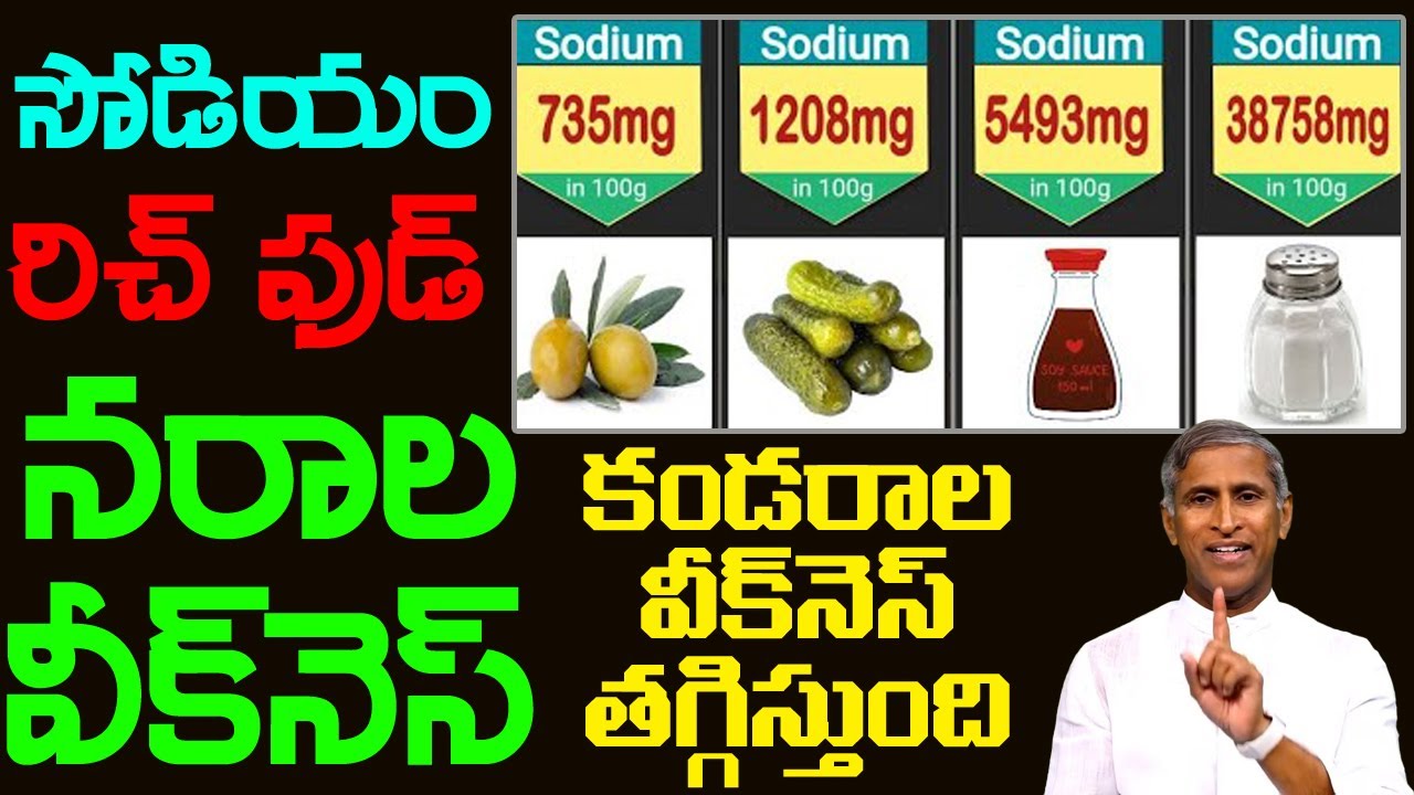 𝐒𝐨𝐝𝐢𝐮𝐦 𝐒𝐮𝐩𝐞𝐫𝐬𝐭𝐚𝐫𝐬 : Foods Packed with Electrolytes Powder! | Sodium | Dr Manthena Satyanarayana Raju