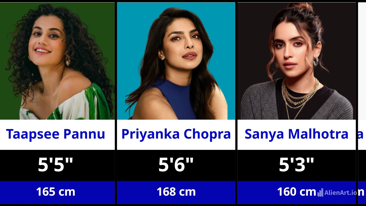 “Height of Famous Bollywood Actresses – 2026 Update”