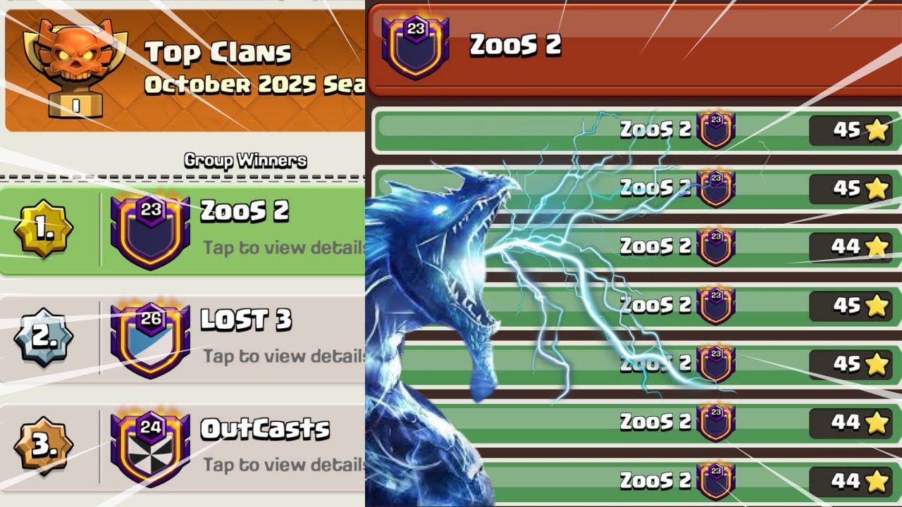 “BEST CWL ATTACKS from #1 CLAN ZOOS - MAX, SPIZZ & ELV GHOST WENT BEAST MODE! | 