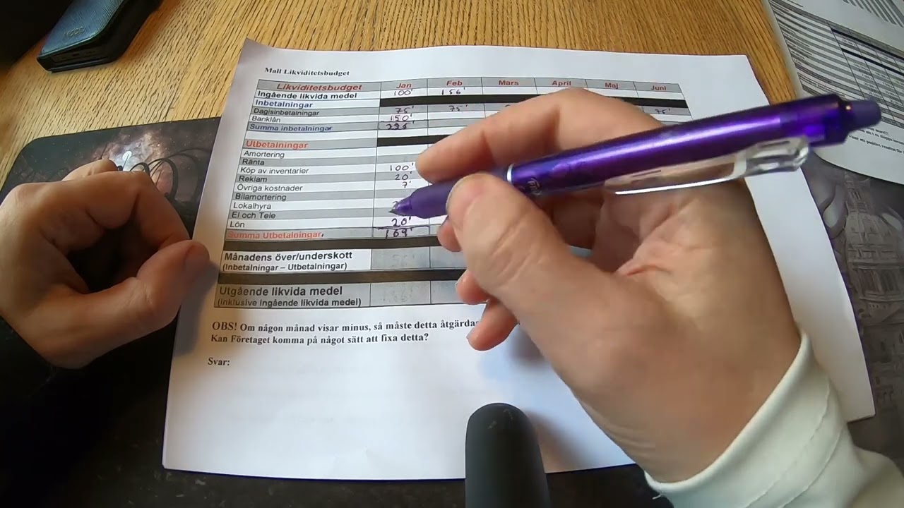 Budget: Likviditetsbudget