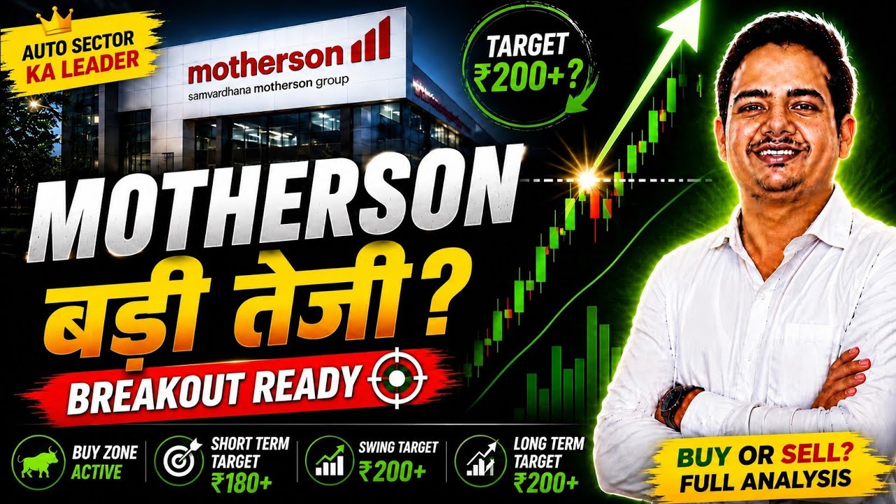 Samvardhana Motherson Share Latest News 🚀 BIG Breakout & Target Analysis