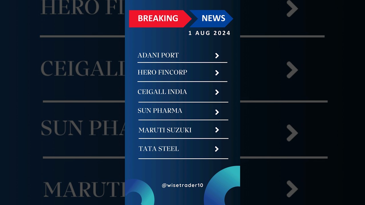 🚨 Market Watch: Today's Top Stories, Trends, and Insights 🚨 #StockMarketWatch #FinancialUpdate