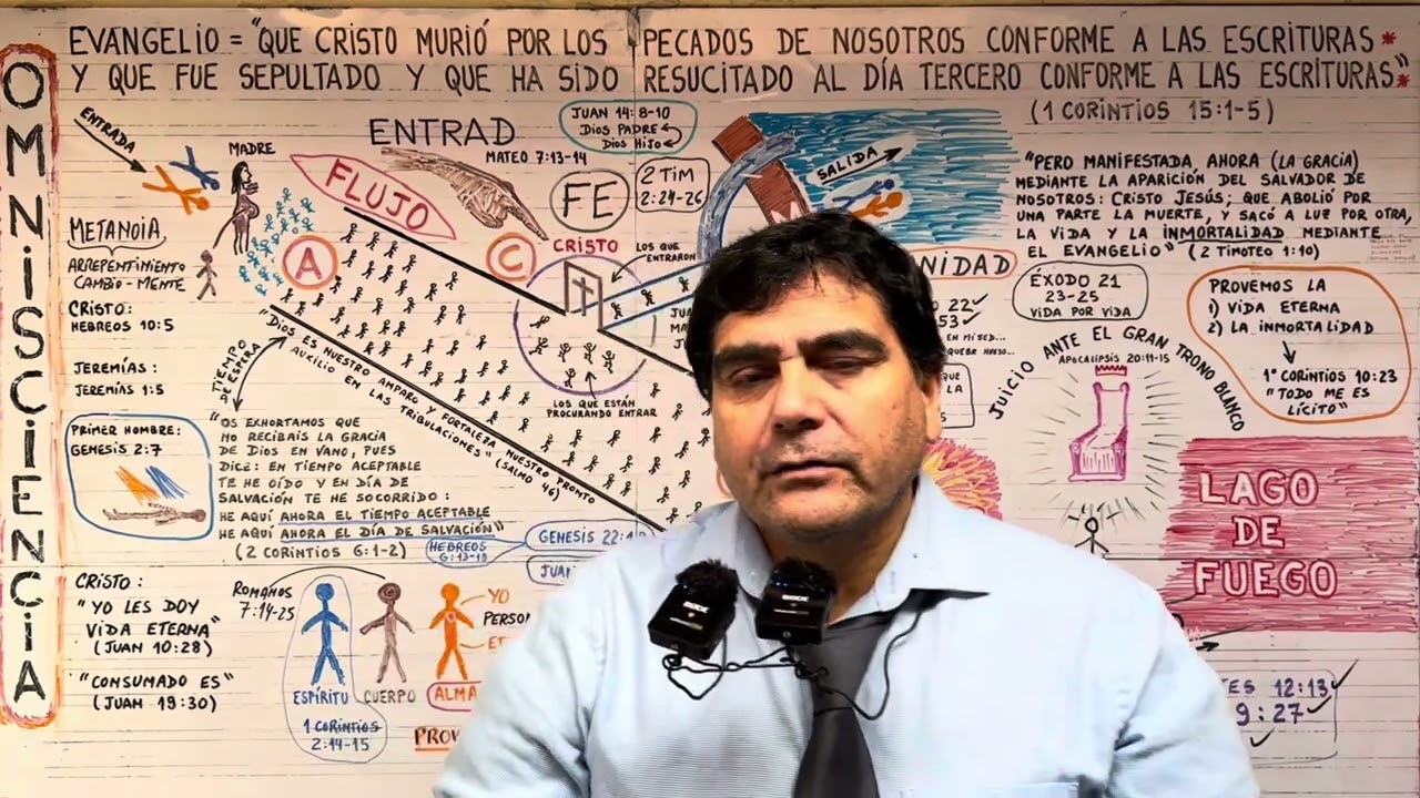 LA INFLUENCIA DE ESPIRITUS INMUNDOS Y DEMONIOS EN EL HOMBRE Y LA SOCIEDAD Y LO ÚNICO QUE LES DETIENE