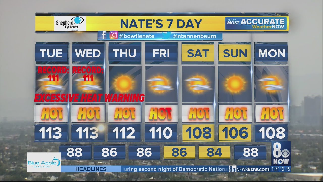 Excessive heat warning extended to Thursday evening, heat wave baking Western states