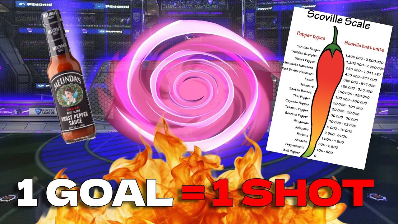 Every Time I Get Scored On I Take A Shot Of Hot Sauce (100 sub special)