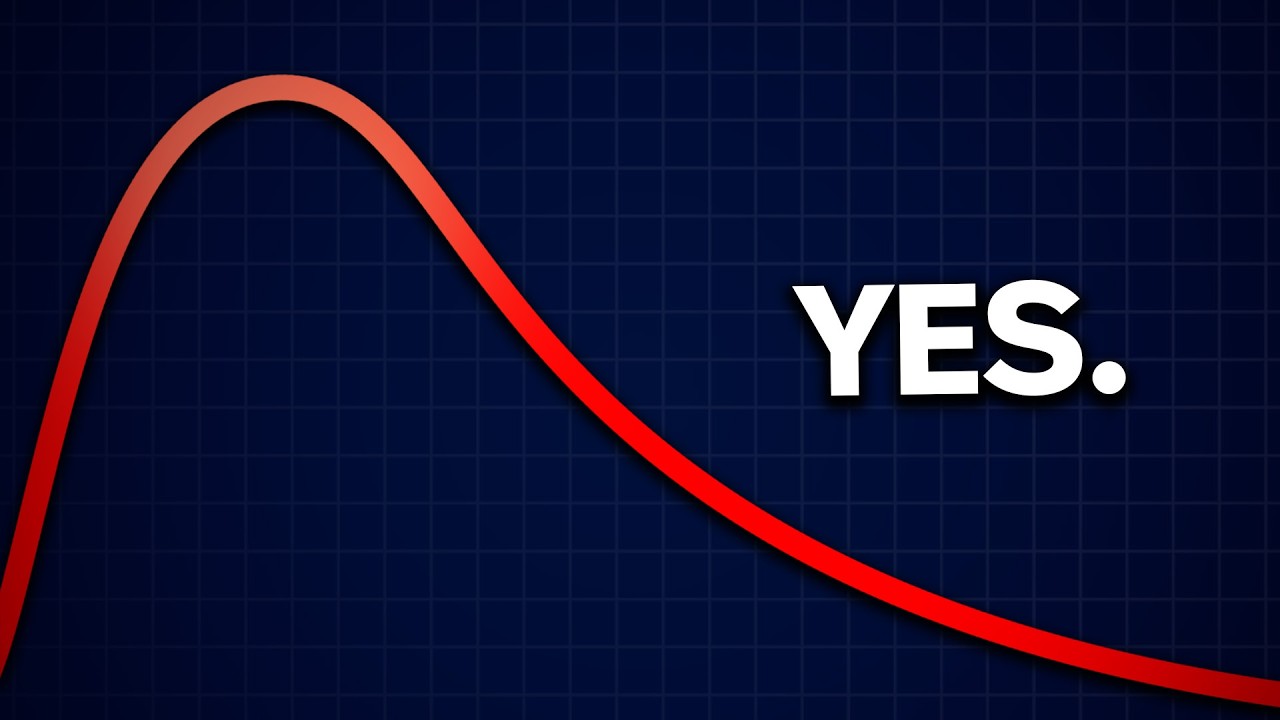 Is Too Much Motivation A BAD Thing? (Psychiatrist Explaination)