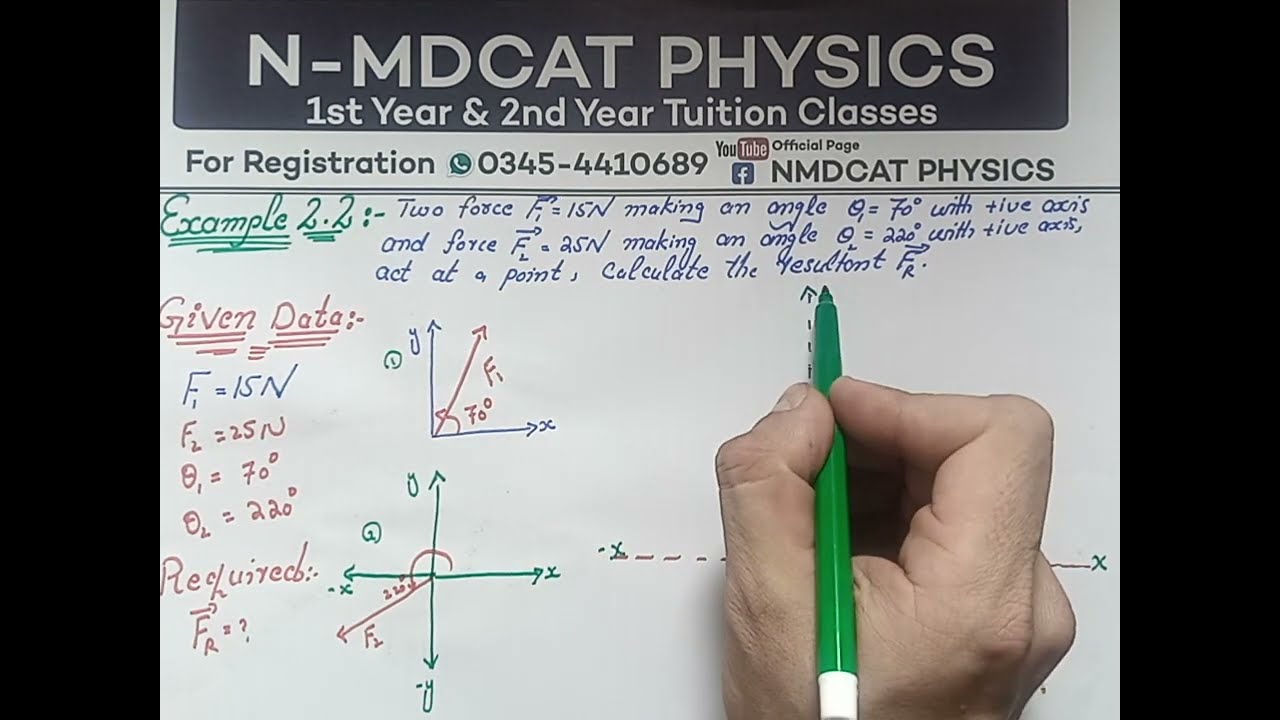 Example 2.2|| vector and equilibrium