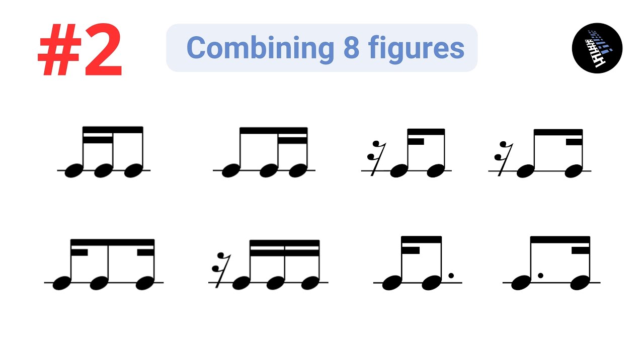 Part 2 - 8 Rhythms Every Musician Must Know  🎵🥁