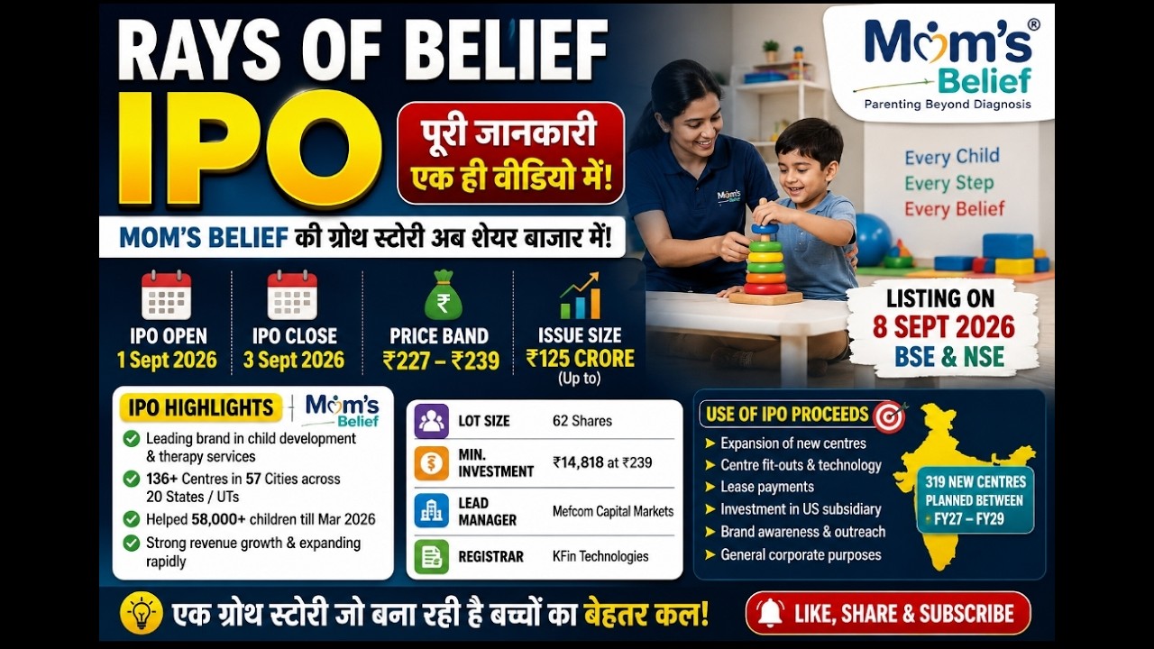Rays of Belief IPO 2026 🔥 IPO Details, Price Band, GMP, Review & Should You Apply?