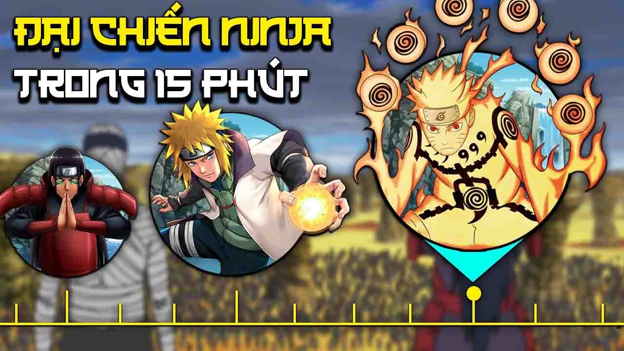 Tóm Tắt Các Cuộc Đại Chiến Ninja Trong Naruto 15 Phút 😎