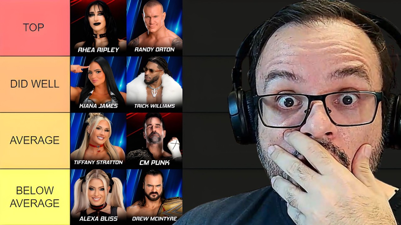 КТО БЫЛ ЛУЧШИМ РЕСТЛЕРОМ НА WWE ELIMINATION CHAMBER 2026? - СПИСОК УРОВНЕЙ