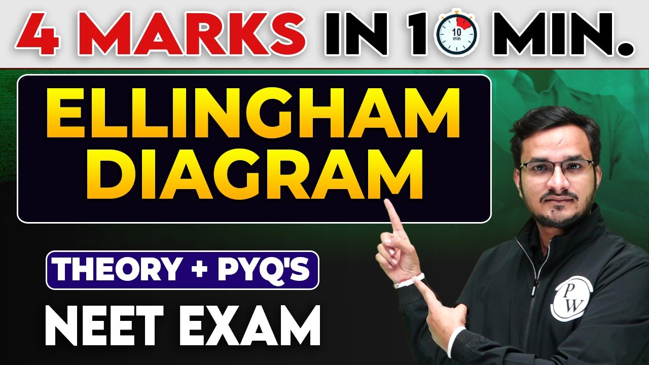 Ellingham Diagram || 4 Marks in 10 Minutes For NEET Exam