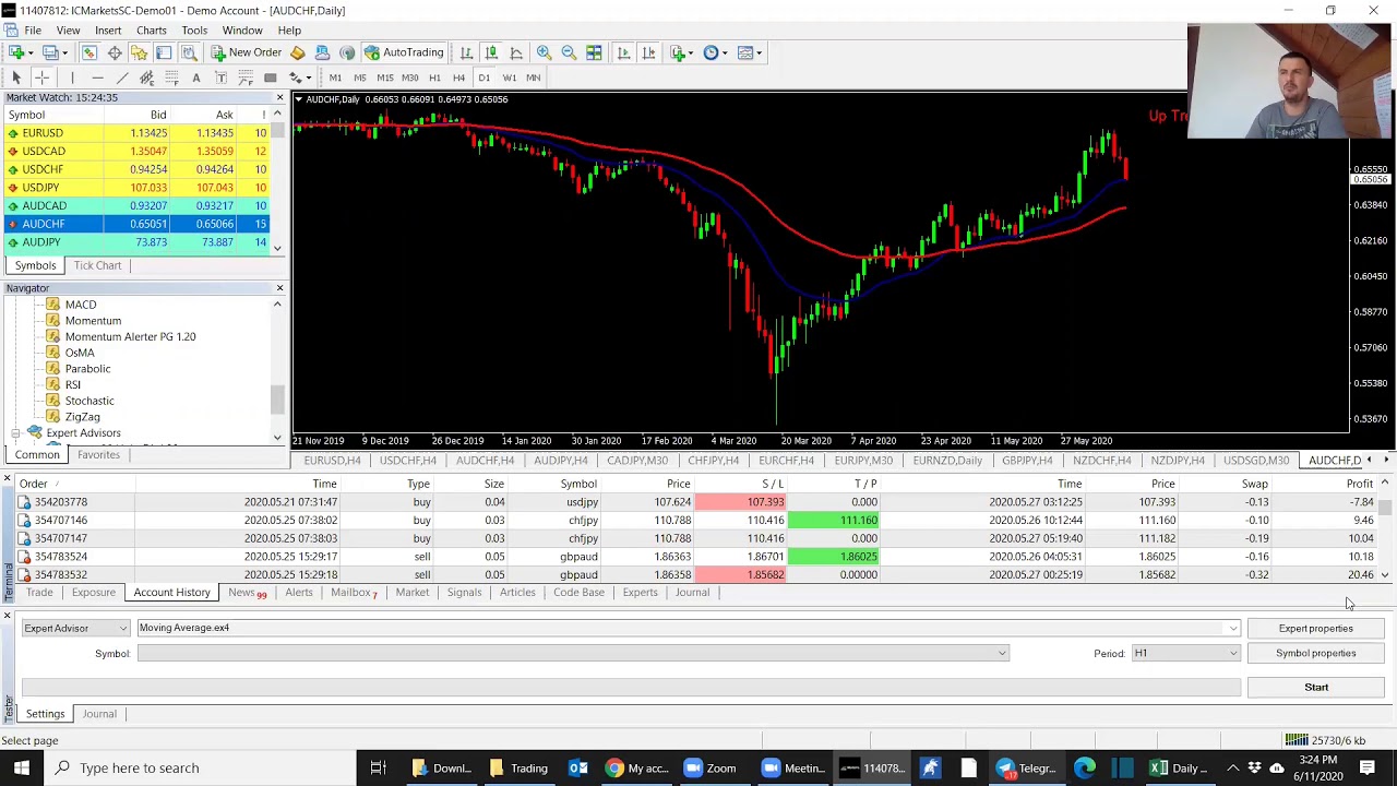 Cat este de simplu sa faci bani din trading ?!