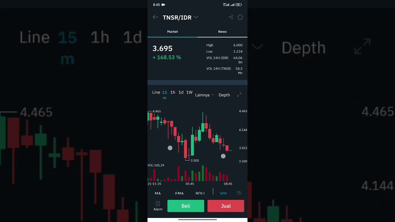 Cara scalping yang benar di indodax dijamin cuan