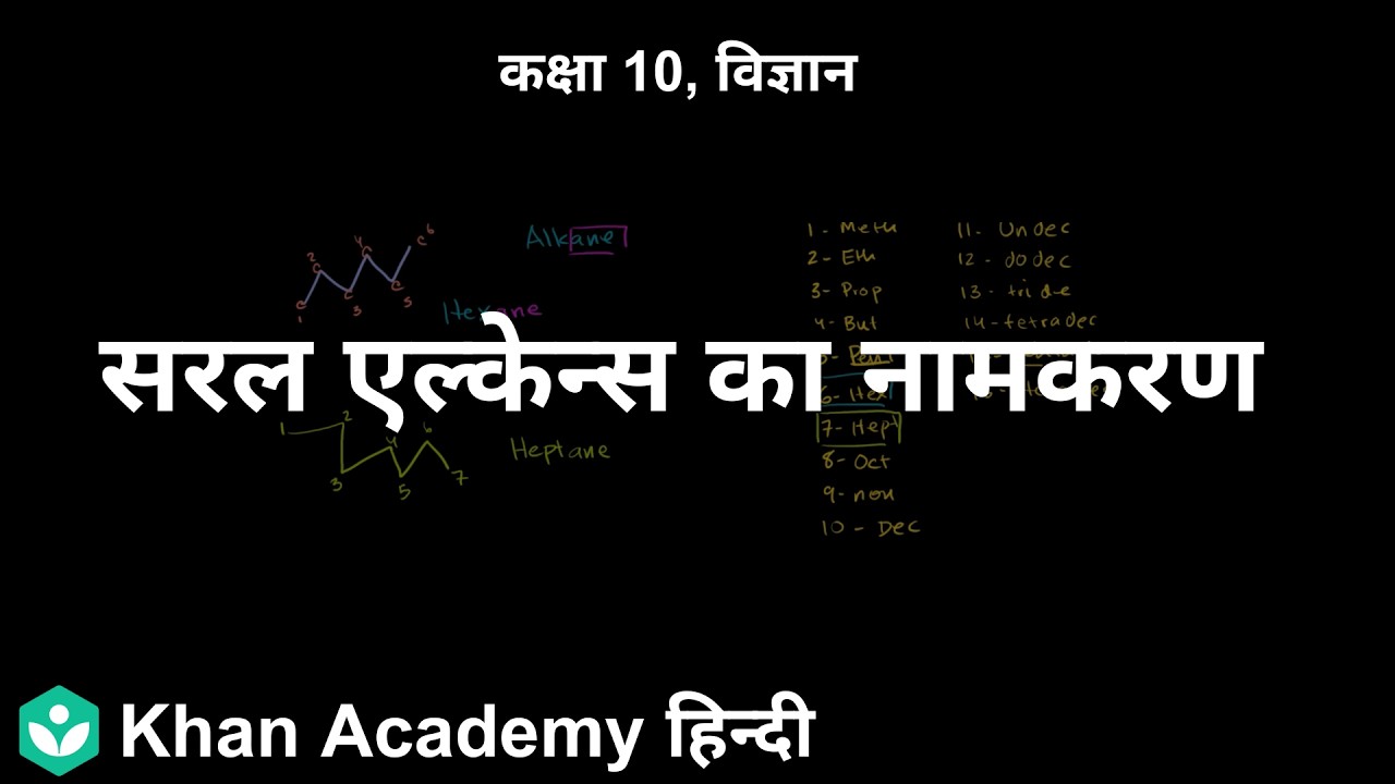 Naming simple alkanes [HI] | Carbon and its compounds | 10 | Science | Khan Academy