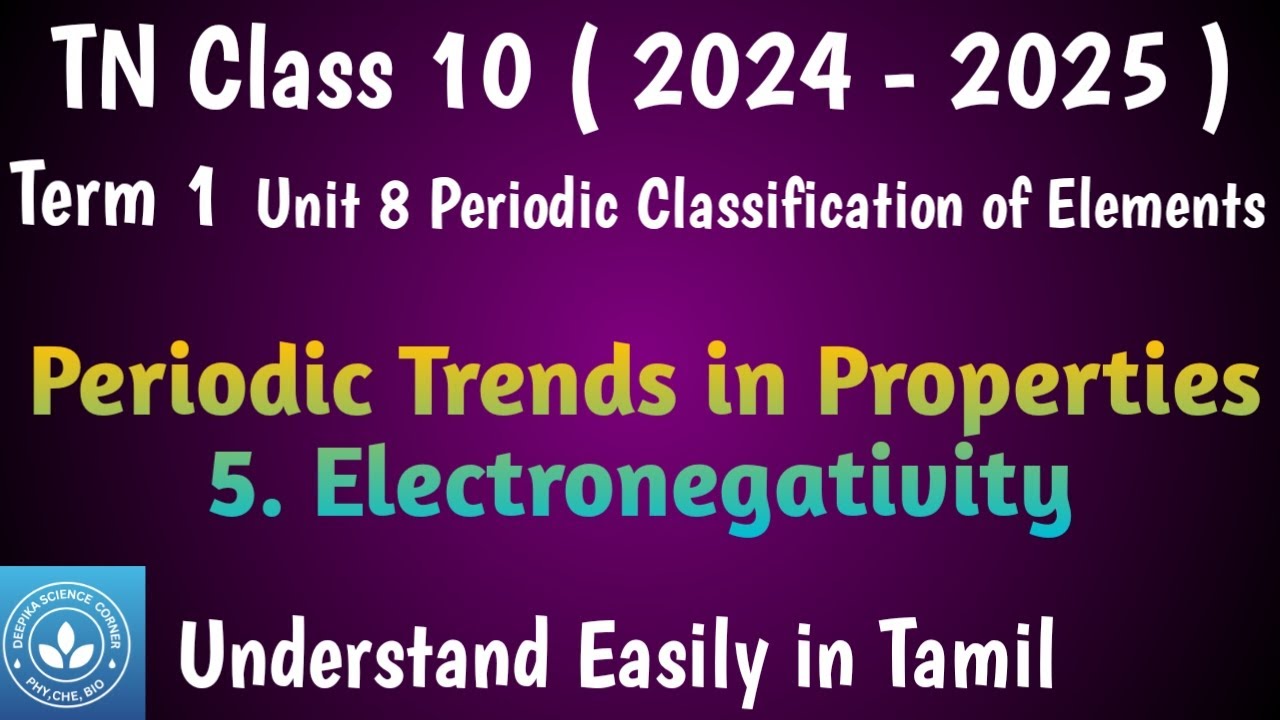 Electronegativity| Class 10 Science Term 1 Unit 8 Periodic Classification of Elements