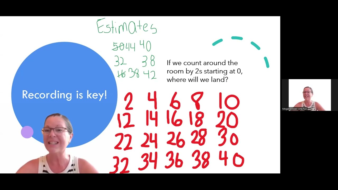 Counting Around the Room from The Math Workshop