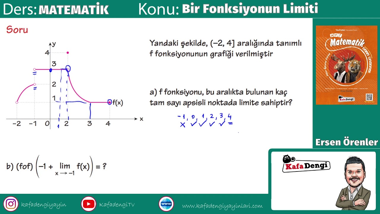 AYT Matematik Ders #37 Bir Fonksiyonun Limiti - Ersen Örenler