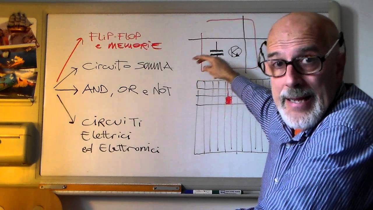 InfoD2 - iNFORMATiCA di Base: Logica e Calcolatori (Memorie a Matrici)