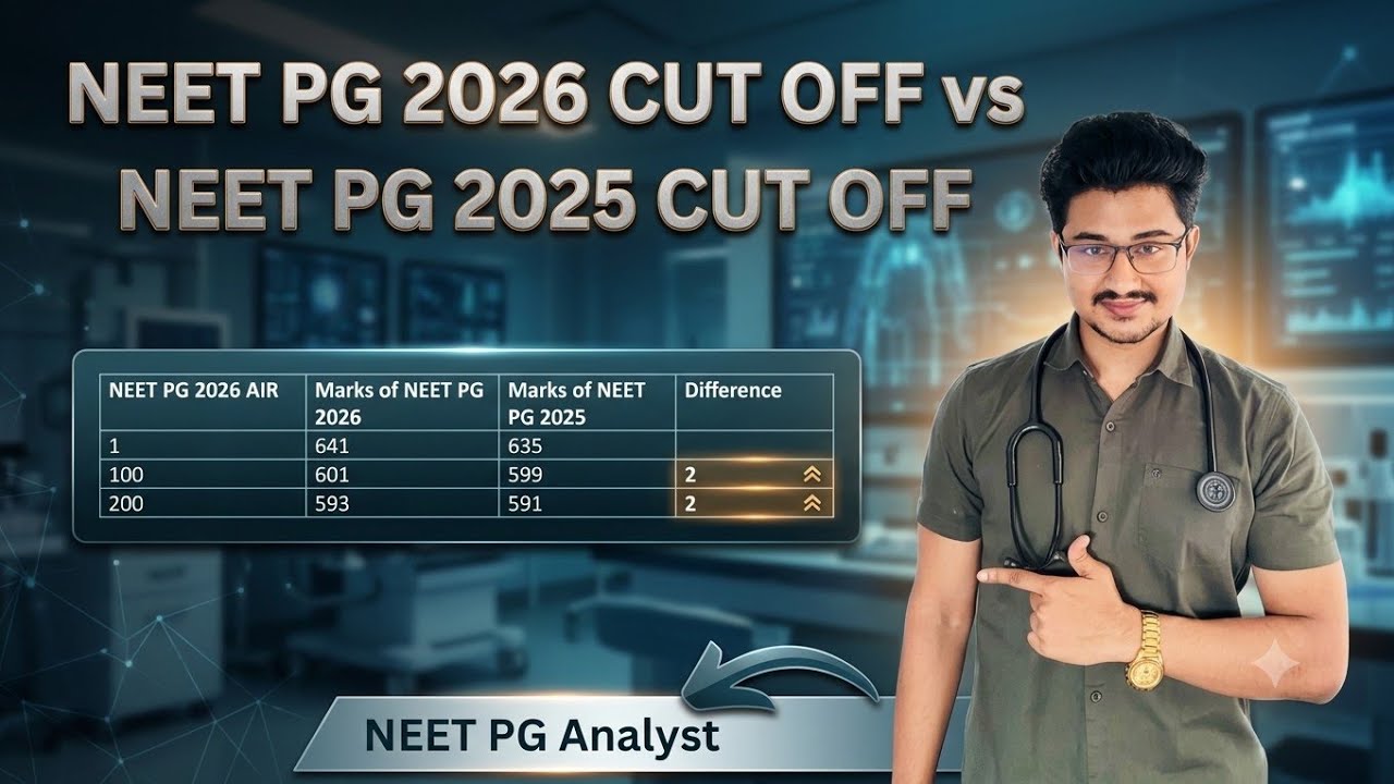 NEET PG 2026 Marks VS Rank| How Competition Changed from NEET PG 25 to 26| #neetpg #neetpreparation 