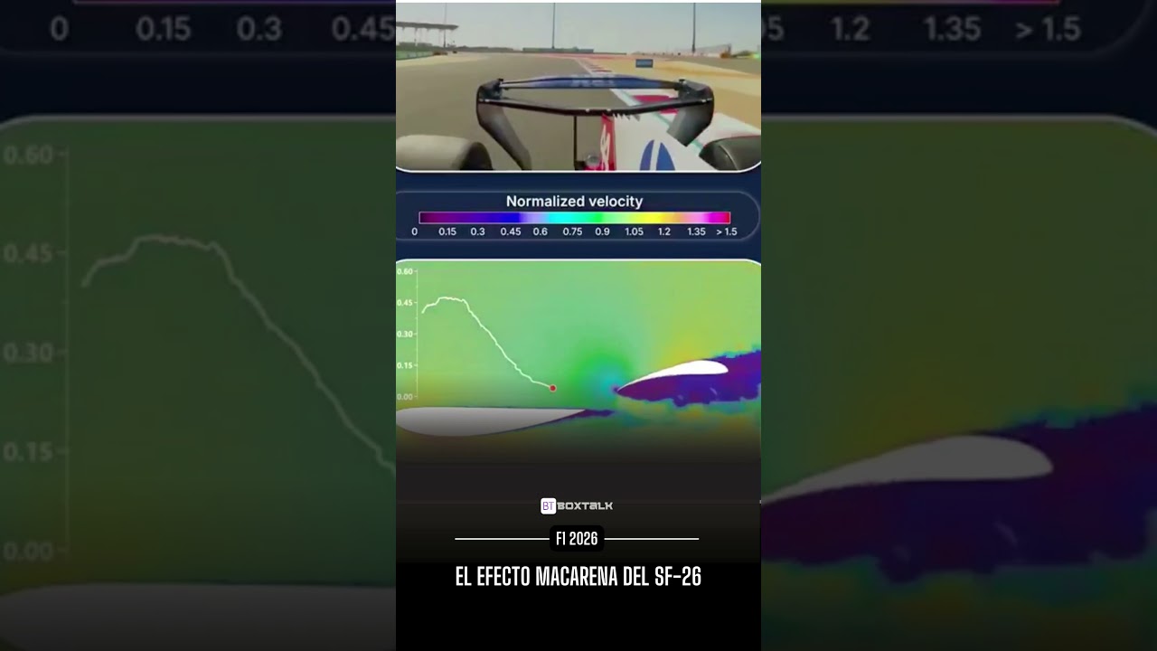 🏎  