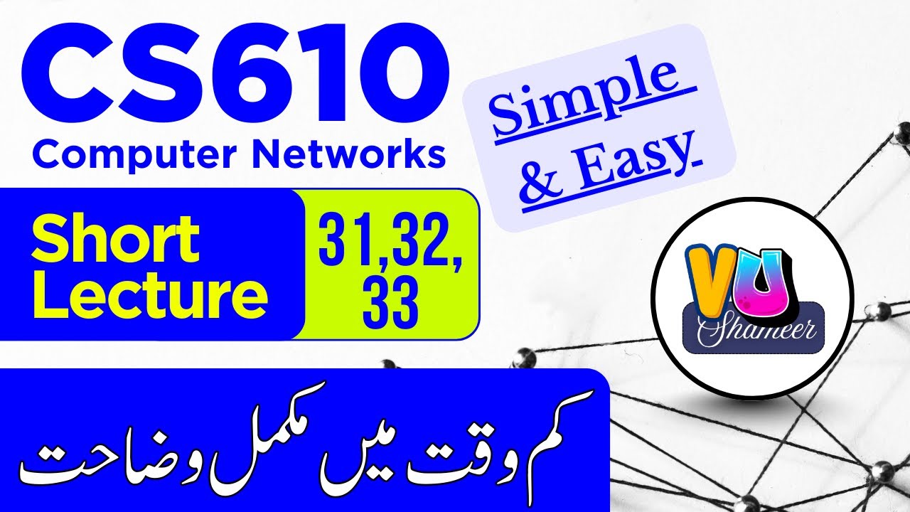 CS610 Short Lecture 31–33 | Computer Networks | IPv6 & ICMP Explained #vushameer