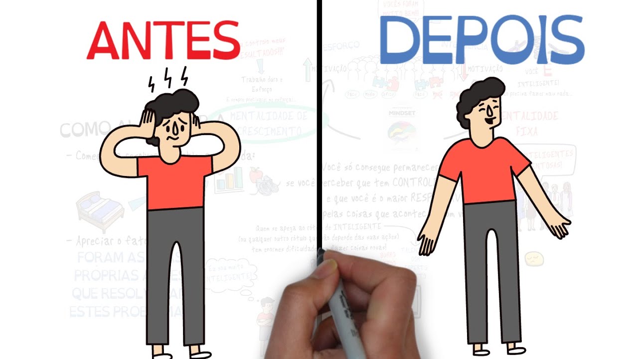 Como Permanecer SEMPRE Motivado | SejaUmaPessoaMelhor