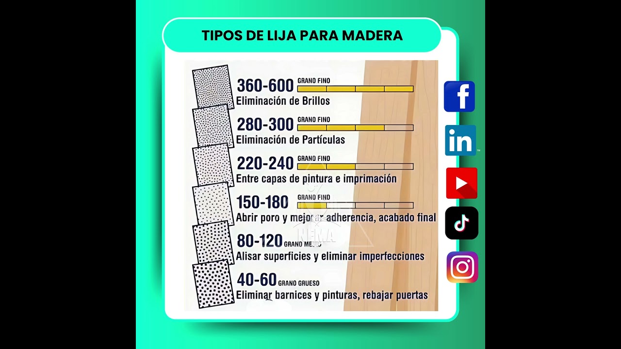 𝗧𝗜𝗣𝗢𝗦 𝗗𝗘 𝗟𝗜𝗝𝗔 𝗣𝗔𝗥𝗔 𝗠𝗔𝗗𝗘𝗥𝗔