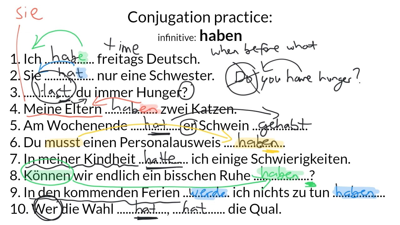 German Verb Practice: haben