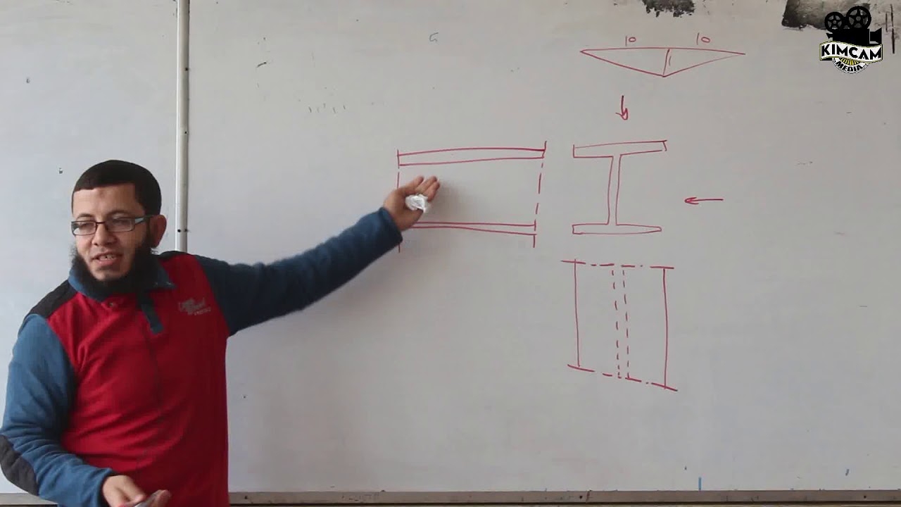 Section 1 - (1) Introduction to steel structures details