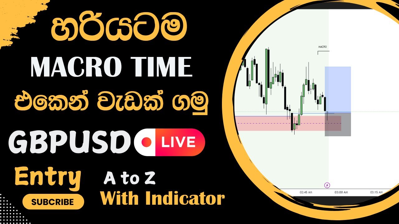 Crypto & #forextrading |  Macro Time ගැන හරියට දැනගෙන Trade කරමු | With ICT Concept | Live #gbpusd