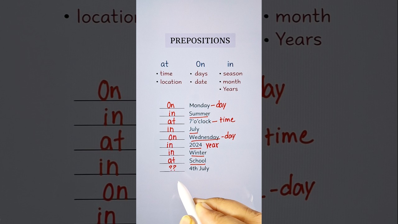 Изучение предлогов 👨&zwj;🏫 🔥